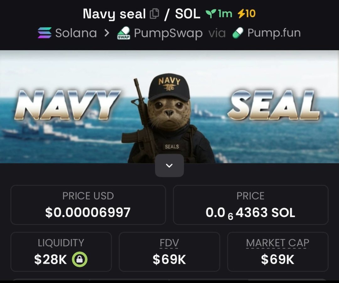 SageDegen_'s tweet photo. $Navy seal $69K ➡️ $191k MC 🚀
I dropped it early in the group.. massive gains made in VIP TG.
 If you missed it, don’t miss what’s coming next.📲 CLICK FOLLOW + join the private VIP TG NOW.

CA 
ABtNQoSGJ1jQeXmSs6r9dBU7yiXp196WcLDbV4LYpump

#CryptoAlpha #Next100x #VIPCalls https://t.co/PLW9x8Ltue