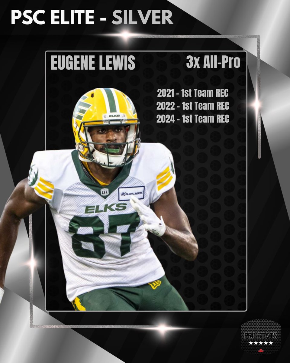 ProstatsC's tweet photo. Eugene Lewis has built his reputation on big plays and bigger moments. A go-to target and constant threat, his numbers speak for themselves.
3,300+ yards and 29 TDs have earned him PSC All-Pro in 3 of the past 4 seasons.
#PSCElite #ProStatsCanada #CFL #SuperStar? 😏 https://t.co/Oit4GtZKzl