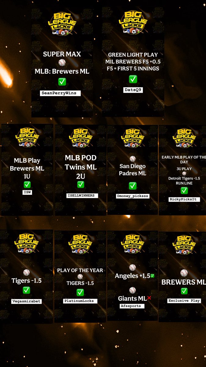 bigleaguelocks's tweet image. CASHED OUT YESTERDAY. AGAIN.
While your capper was ghostin’ after losses…
We were counting wins 💸
Don’t miss today’s plays. Lock in now.
#BetSmart #BigWinsOnly #CapperTalk #MLB #NBA #BettingLife