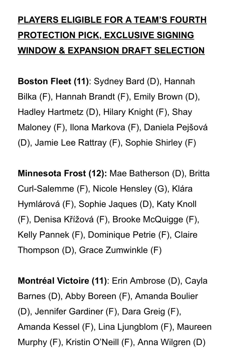 Chris Daniels (@chrisdaniels_tv) on Twitter photo The legendary Hilary Knight of Sun Valley, Idaho is left unprotected in <a href="/thepwhlofficial/">PWHL</a> expansion draft.
Teams could protect three players.
Have to believe she’d be a top choice for <a href="/PWHL__Seattle/">PWHL Seattle</a> or <a href="/PWHL__Vancouver/">PWHL Vancouver</a>. The legendary Hilary Knight of Sun Valley, Idaho is left unprotected in <a href="/thepwhlofficial/">PWHL</a> expansion draft.
Teams could protect three players.
Have to believe she’d be a top choice for <a href="/PWHL__Seattle/">PWHL Seattle</a> or <a href="/PWHL__Vancouver/">PWHL Vancouver</a>.