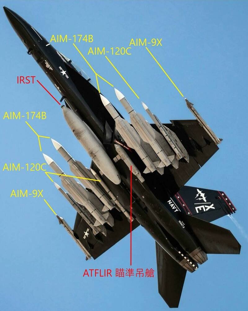 F-4E 2000'lerin modernizasyonu için TÜRK Hava Kuvvetleri ve ASELSAN'ın görüşmesi bazı F-35 Foncularını ürkütmüş.

F-4E 2000'ler bugün SOM atabiliyor. Bunu 250km uzaktan standoff olarak atabiliyor. Bu yeni güncelleme ile ASELSAN F-4E 2000 Radar değişikliği yapmadan hedef