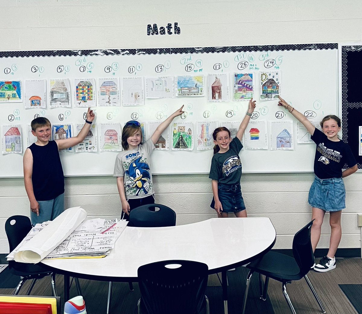 CSyreini's tweet image. In the spirit of all things Winn-Dixie, students designed Gertrude’s Pet Shop only using quadrilaterals. Interpreting our voting data resulted in some front runner designers! #wcsflight