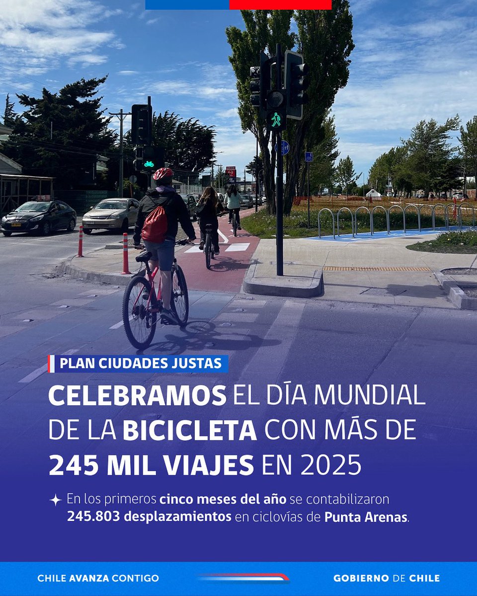 🚴‍♀️ ¡Feliz #DíaDeLaBicicleta!
Celebramos a quienes pedalean y transforman la ciudad

🔹 420.451 viajes en 2024
🔹 245.803 entre enero y mayo 2025
📍 Tramos + usados:

1️⃣ Bulnes/Maipú (51.800)
2️⃣ Bulnes/Enrique Abello (43.478)
3️⃣ Flamencos/Dos Sur (21.016)

#CiudadesJustas