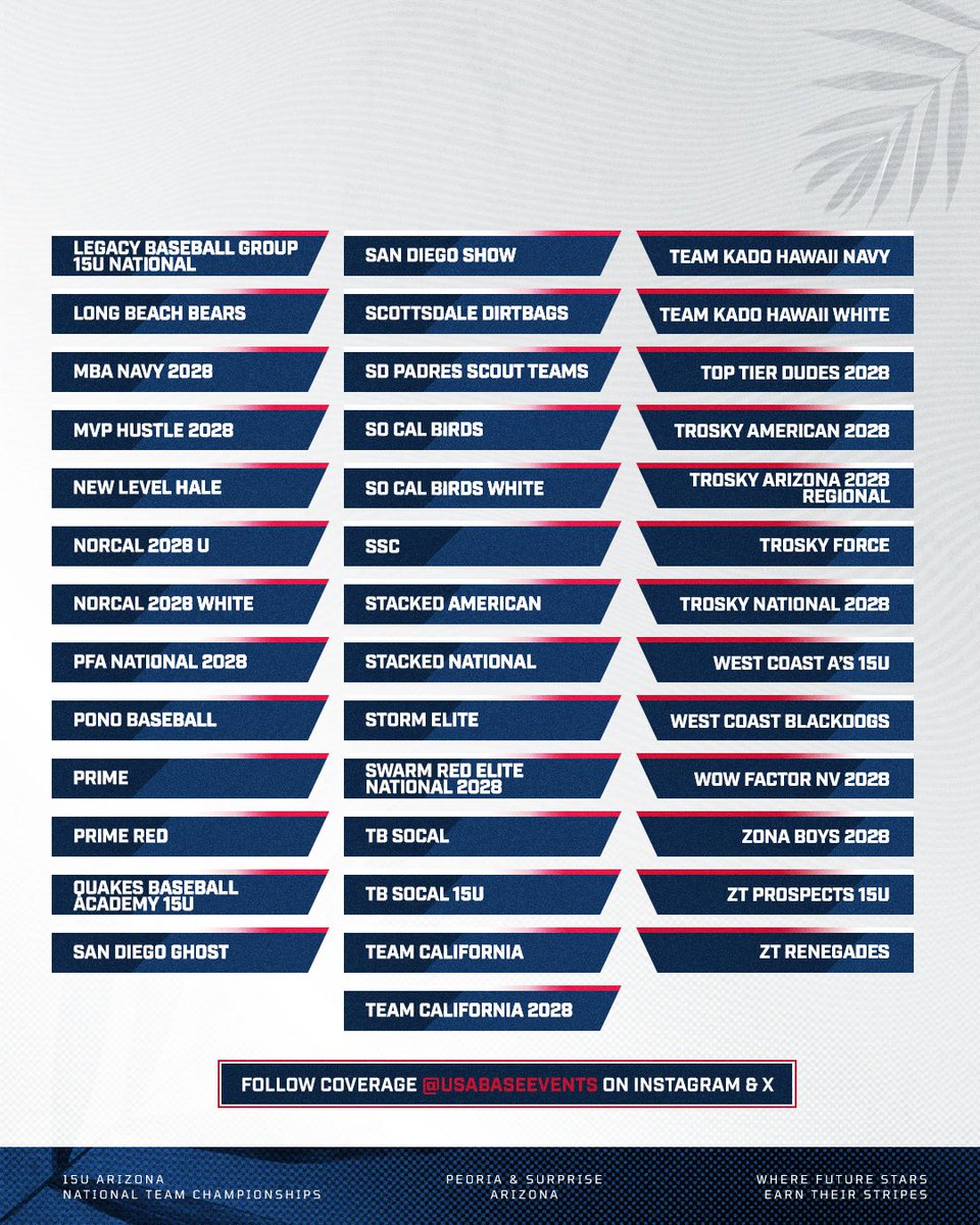 USABaseEvents's tweet photo. 🗣️15U CHAMPS AZ TEAMS ARE HERE‼️

Who’s taking home the 🥇this year at 15U Champs Arizona?

#ChampsAZ25 https://t.co/W808RO7o6N