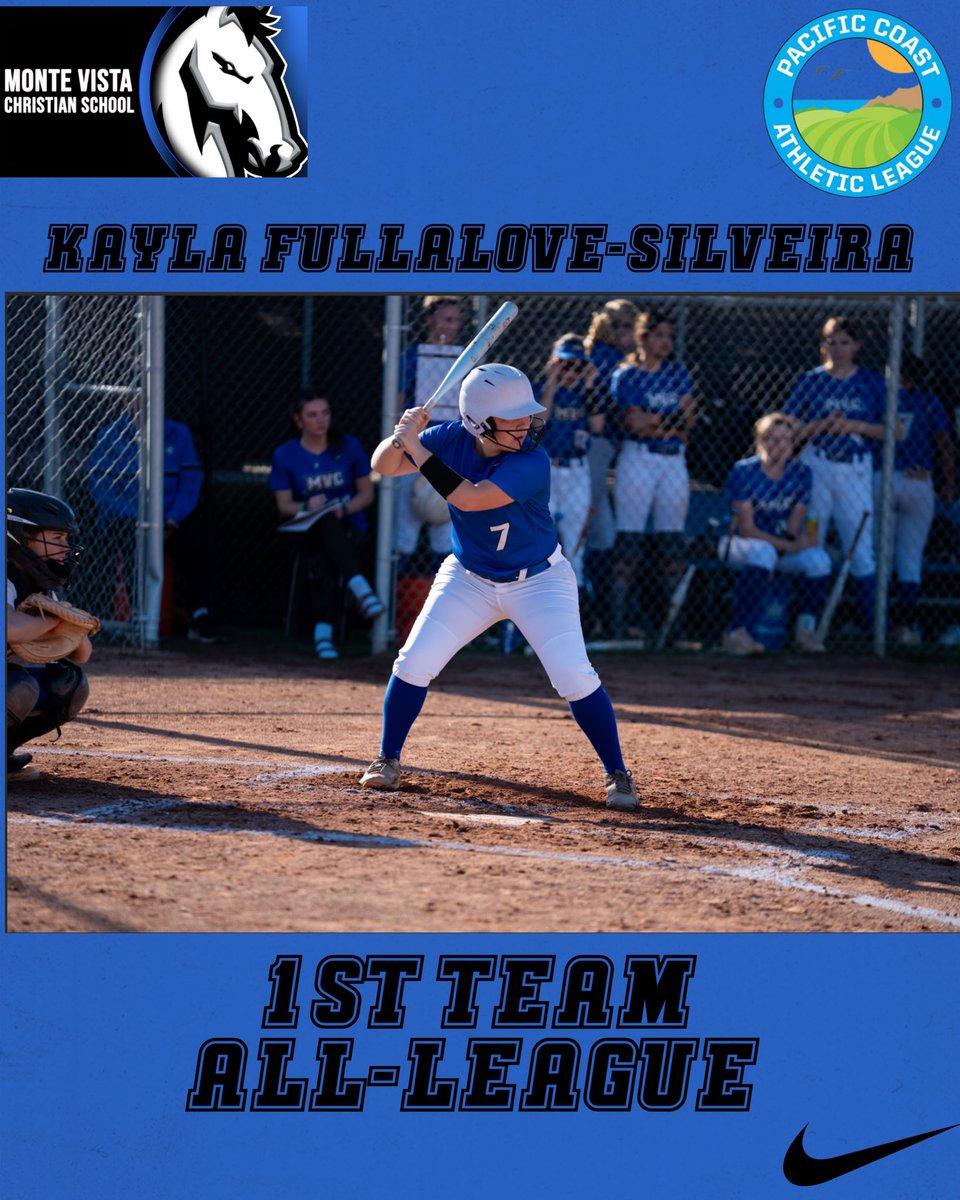 Kayla Fullalove-Silveira-2025 (@kaylasoftball77) on Twitter photo Thankful to be named PCAL Mission Division Offensive Player of the Year & 1st Team All-League.
<a href="/SCAs_Gumataotao/">So Cal Athletics Gumataotao</a> <a href="/Jim_Seimas/">Jim Seimas</a> <a href="/jmreyes831/">𝕁𝕦𝕒𝕟 𝕄𝕒𝕟𝕦𝕖𝕝 ℝ𝕖𝕪𝕖𝕤 𝕁𝕣.</a> Thankful to be named PCAL Mission Division Offensive Player of the Year & 1st Team All-League.
<a href="/SCAs_Gumataotao/">So Cal Athletics Gumataotao</a> <a href="/Jim_Seimas/">Jim Seimas</a> <a href="/jmreyes831/">𝕁𝕦𝕒𝕟 𝕄𝕒𝕟𝕦𝕖𝕝 ℝ𝕖𝕪𝕖𝕤 𝕁𝕣.</a>