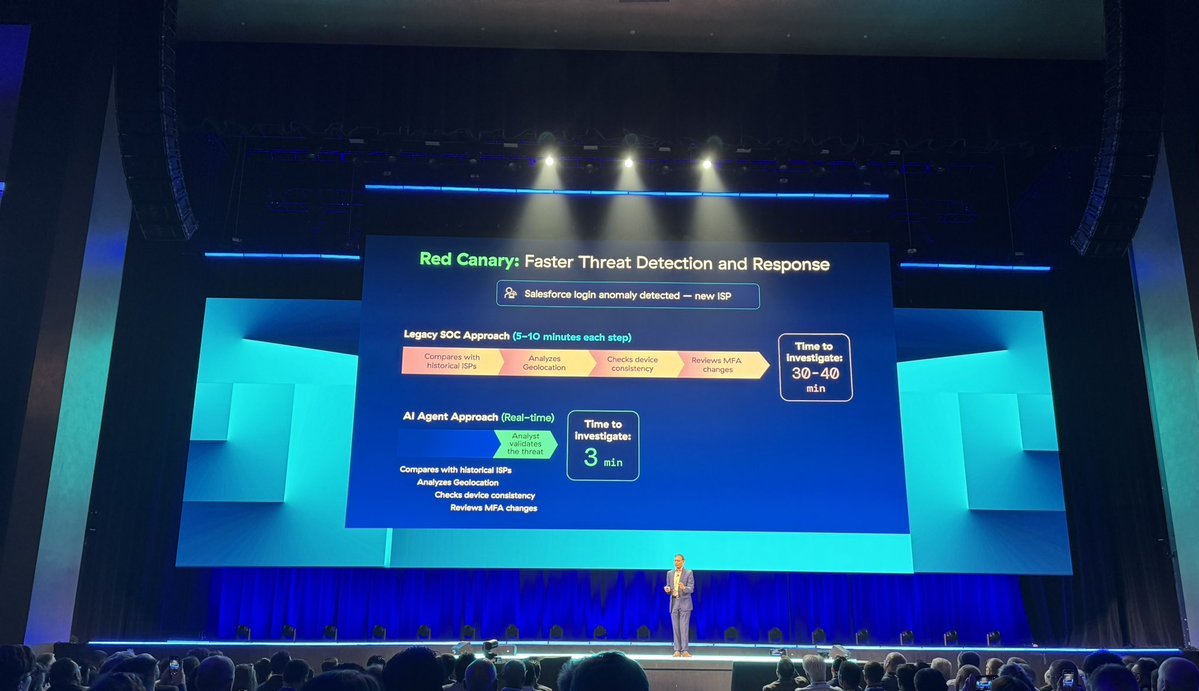 Will Townsend (@willtowntech) on Twitter photo .<a href="/JayZscaler/">Jay Chaudhry</a> speaks to the rationale in <a href="/zscaler/">Zscaler</a>'s acquisition of <a href="/redcanary/">Red Canary</a> - its ability to reduce threat detection and response time to investigation by a factor of 10X+ using agentic AI #ZenithLive .<a href="/JayZscaler/">Jay Chaudhry</a> speaks to the rationale in <a href="/zscaler/">Zscaler</a>'s acquisition of <a href="/redcanary/">Red Canary</a> - its ability to reduce threat detection and response time to investigation by a factor of 10X+ using agentic AI #ZenithLive