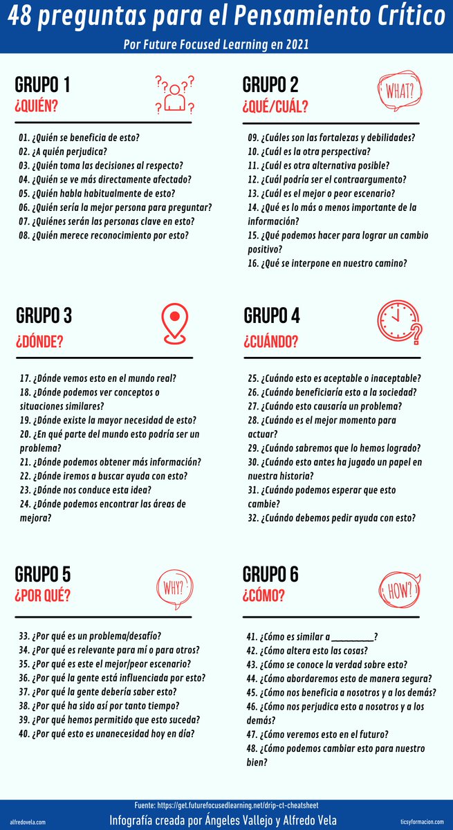 virginiog's tweet photo. Preguntas que permiten desarrollar el Pensamiento Crítico https://t.co/THHV6JZ773