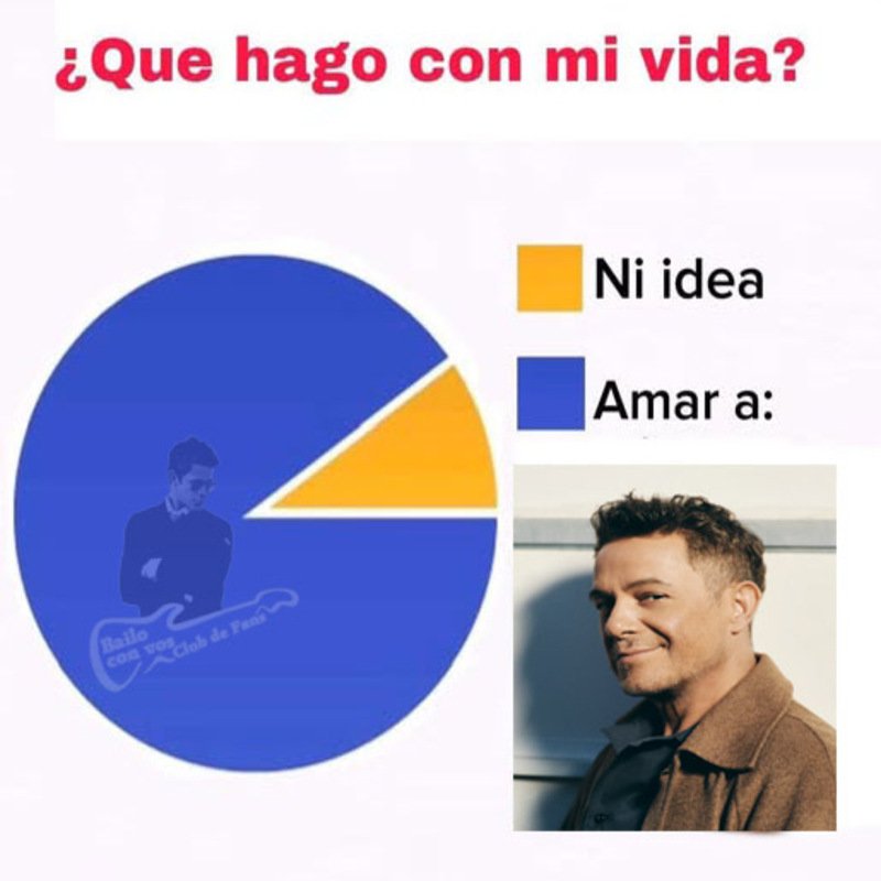 bailoconvosok's tweet image. A veces me pregunto seriamente: ¿Qué estoy haciendo con mi vida? 🤔
Luego veo que es
📊 95% Amar a @AlejandroSanz
🤷‍♀️ 5% No tener ni idea

Y sinceramente, me parece un gran plan
#SanzEnMiVida #PrioridadesClarísimas #TeamAlejandro #HumorSanzero
#MemeSanzero #Martes #BuenMartes