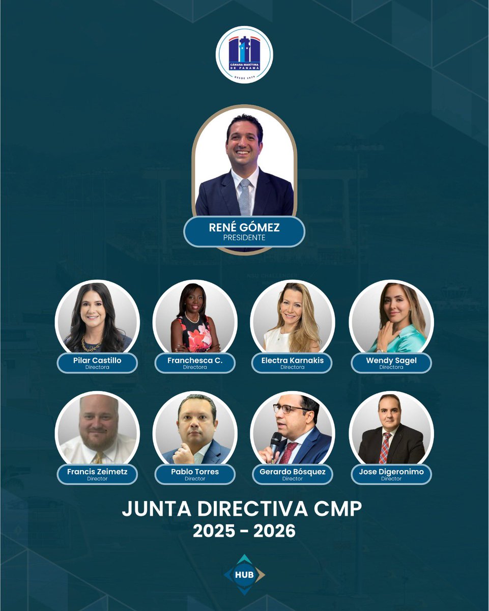 Extendemos nuestras más sinceras felicitaciones al presidente electo, René Gómez, y a los miembros electos de la nueva Junta Directiva de la Cámara Marítima de Panamá para el período 2025–2026.

Su liderazgo será clave para continuar fortaleciendo el sector marítimo nacional,
