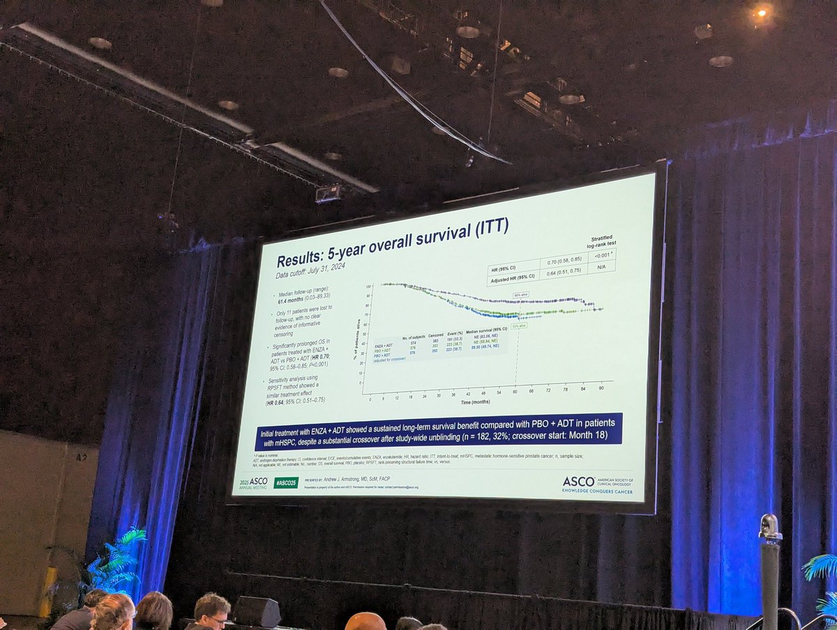 SOUMYAJIT ROY (@soum_roy_radonc) on Twitter photo Two slides from #ASCO2025 prostate oral session today. What's wrong with them? I will leave the further discussion to folks who are constantly teaching me <a href="/5_utr/">M. Bolton</a> <a href="/PavlosMsaouel/">Pavlos Msaouel</a> <a href="/yilun_sun/">Yilun Sun</a> <a href="/amit_chowdhry/">Amit Chowdhry, MD, PhD</a> Two slides from #ASCO2025 prostate oral session today. What's wrong with them? I will leave the further discussion to folks who are constantly teaching me <a href="/5_utr/">M. Bolton</a> <a href="/PavlosMsaouel/">Pavlos Msaouel</a> <a href="/yilun_sun/">Yilun Sun</a> <a href="/amit_chowdhry/">Amit Chowdhry, MD, PhD</a>