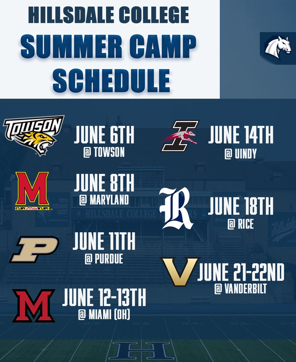 Make sure to find me if you'll be at any of these camps this summer across the country! #ChargeOn #ARETE