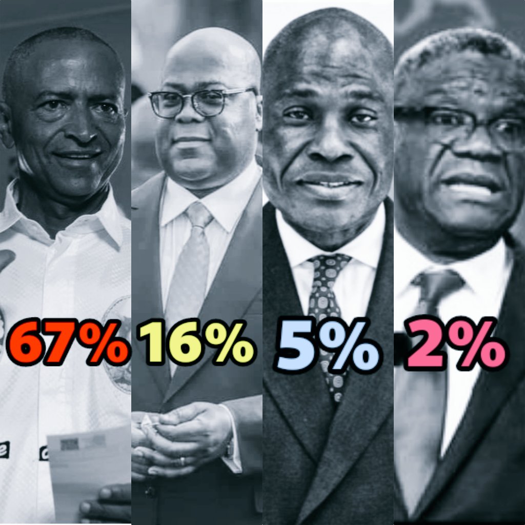 Florydangoma520's tweet photo. #RAPPEL...‼️ #CAPSES 2023 RDC
( Centre d'études politiques et socio-économique africaine ) Sondage Élections 2023 https://t.co/EPXRmG7zBh