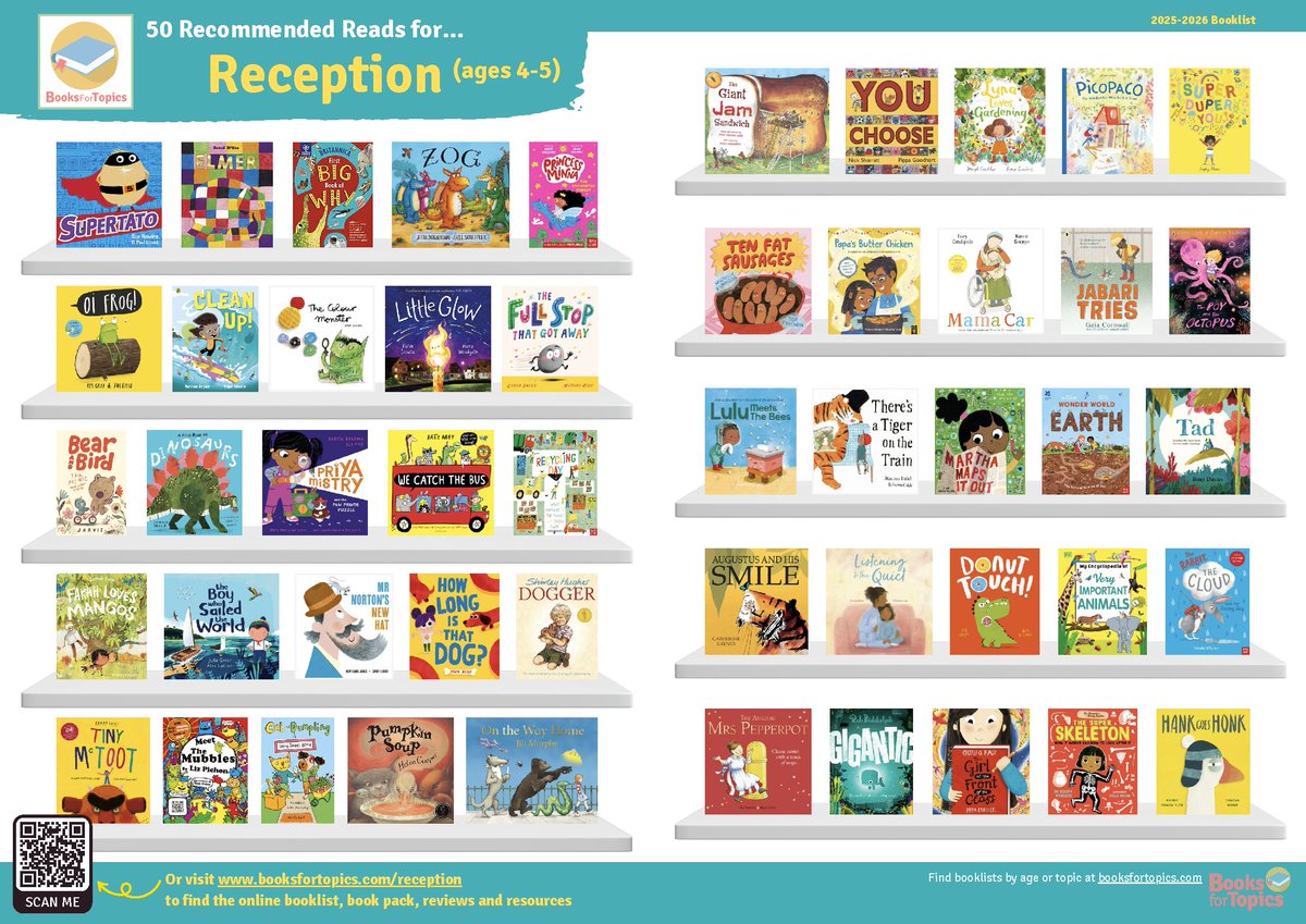 BooksForTopics (@booksfortopics) on Twitter photo <a href="/NicolaOByrne1/">Nicola O'Byrne</a> <a href="/MoragHood/">Morag Hood</a> <a href="/AnnaMMcQuinn/">Anna McQuinn</a> <a href="/SmritiPH/">Smriti Halls</a> <a href="/TGNicoll/">Tom Nicoll</a> <a href="/nicolakkent/">Nicola Kent</a> <a href="/kenwilsonmax/">Ken Wilson-Max</a> <a href="/Karlwheel/">Karl Newson ๐</a> <a href="/RBrightBooks/">Rachel Bright Books</a> <a href="/Pollylwh/">Polly Faber</a> 2. Here is the new 2025-2026 RECEPTION Recommended Booklist: โก๏ธโก๏ธbooksfortopics.com/booklists/recoโฆ
๐ The stories on this reception booklist cover all sorts - from rhyming frogs and pesky punctuation to heroic potatoes and a giant who lives in a shoe.. <a href="/NicolaOByrne1/">Nicola O'Byrne</a> <a href="/MoragHood/">Morag Hood</a> <a href="/AnnaMMcQuinn/">Anna McQuinn</a> <a href="/SmritiPH/">Smriti Halls</a> <a href="/TGNicoll/">Tom Nicoll</a> <a href="/nicolakkent/">Nicola Kent</a> <a href="/kenwilsonmax/">Ken Wilson-Max</a> <a href="/Karlwheel/">Karl Newson ๐</a> <a href="/RBrightBooks/">Rachel Bright Books</a> <a href="/Pollylwh/">Polly Faber</a> 2. Here is the new 2025-2026 RECEPTION Recommended Booklist: โก๏ธโก๏ธbooksfortopics.com/booklists/recoโฆ
๐ The stories on this reception booklist cover all sorts - from rhyming frogs and pesky punctuation to heroic potatoes and a giant who lives in a shoe..