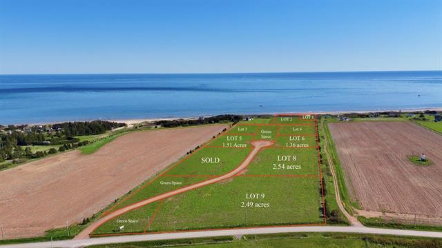 Red-Isle Realty Inc tweet media