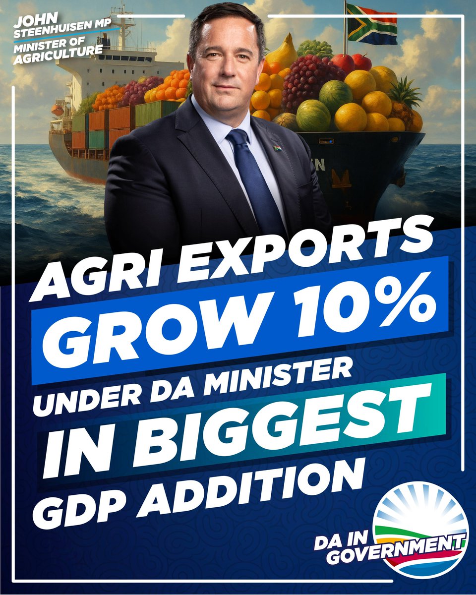 📈 Agricultural exports have increased by 10% in the first quarter of this year compared to last year. This is US$3,35 billion more into our economy, a testament to the unwavering dedication of SA farmers and the sector.

This is a welcome win for economic growth and jobs.