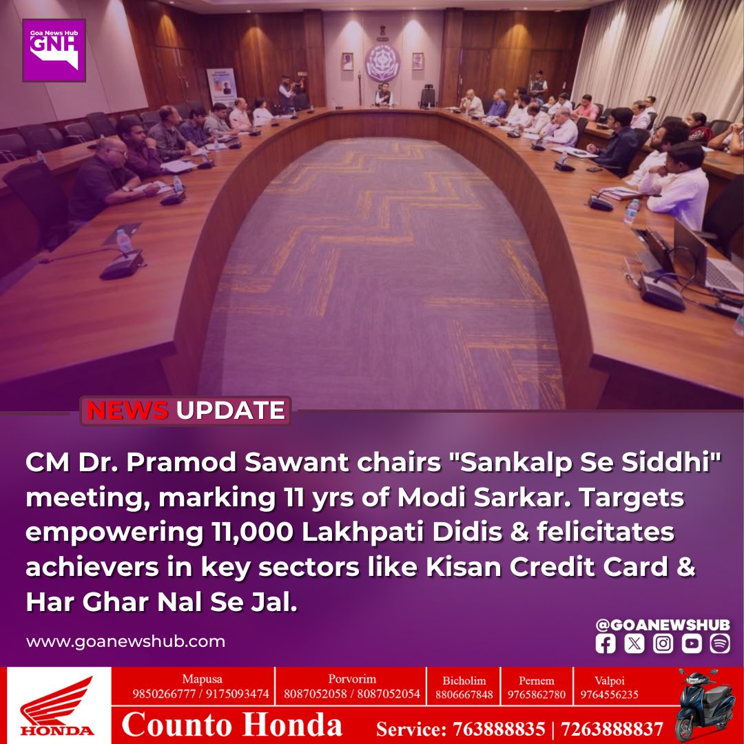 goanewshub's tweet image. CM Dr. Pramod Sawant chairs "Sankalp Se Siddhi" meeting, marking 11 yrs of Modi Sarkar. Targets empowering 11,000 Lakhpati Didis &amp;amp; felicitates achievers in key sectors like Kisan Credit Card &amp;amp; Har Ghar Nal Se Jal.  #GoaDevelopment