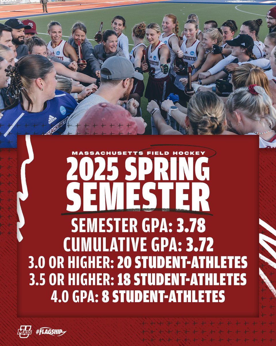UMassFH's tweet image. Smart Cookies 📚🍪
Congratulations to our group on another stellar semester in the classroom!!
#Flagship🚩