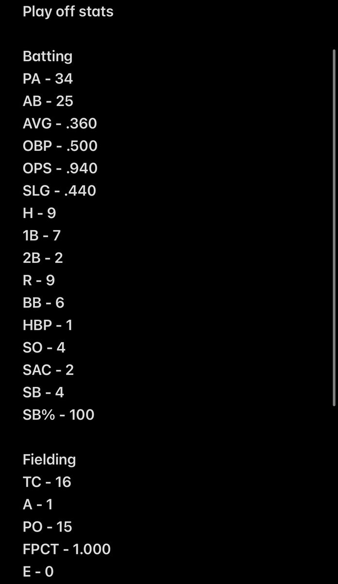 Adrian Sevieri (@adrian_sevieri) on Twitter photo 2025 high school playoff stats
<a href="/bkbassham11/">brandon bassham</a>
<a href="/EagleBaseballTN/">Eagleville Eagles Baseball</a>
<a href="/SWBCBaseball/">Sports World Baseball Club</a>
<a href="/brodyhays10/">brody hays</a> 2025 high school playoff stats
<a href="/bkbassham11/">brandon bassham</a>
<a href="/EagleBaseballTN/">Eagleville Eagles Baseball</a>
<a href="/SWBCBaseball/">Sports World Baseball Club</a>
<a href="/brodyhays10/">brody hays</a>