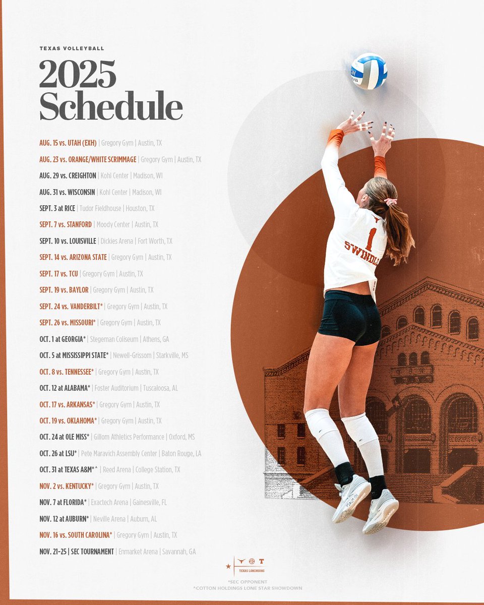 Texas Volleyball (@texasvolleyball) on Twitter photo see y'all soon 🤘
#HookEm see y'all soon 🤘
#HookEm