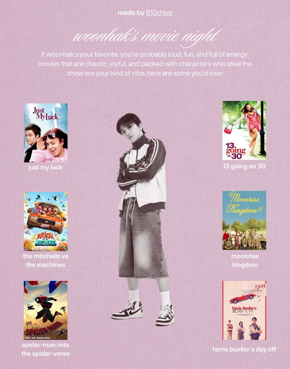 fath 𐙚 (@810chive) on Twitter photo woonhak’s movie list woonhak’s movie list