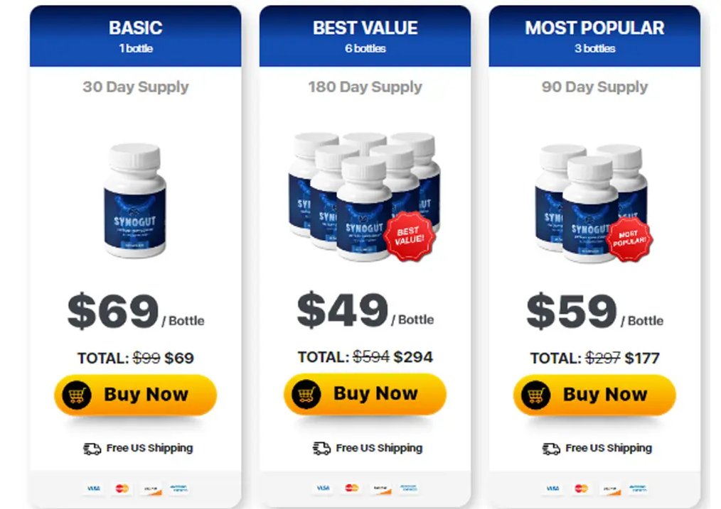 MarcosR28827537's tweet image. New winner for your poop routine! SynoGut supports smooth digestion and comfortable regularity. #PoopRoutine Buy now by clicking here👉 digistore24.com/redir/410869/M… #WellnessJourney #DigestiveSupport #Regularity #DigestiveHealth