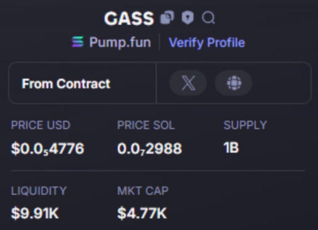 Callerfred's tweet image. I’m not dropping these plays on public on Tg first.. $GASS at $4.7K → $117K stayed in the private group for a reason. Serious traders only. DM or follow to join the vault.

CA 
2eUWP9ikaaGz1CZapeJ92amVsDPKZ1t8Pce6UDtupump

#PrivateAlpha #CryptoNetwork