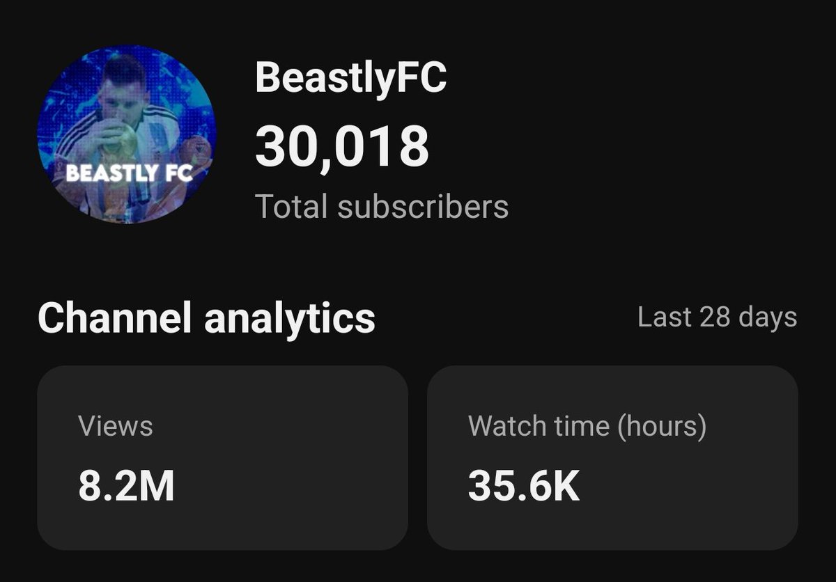 30000 subscribers and counting ✅

Started this channel with a friend in Feburary 🤕

We hit 30000 subscribers today🌟

Next target is 40000🔥🔥🔥

Thank you everyone for your support 💯