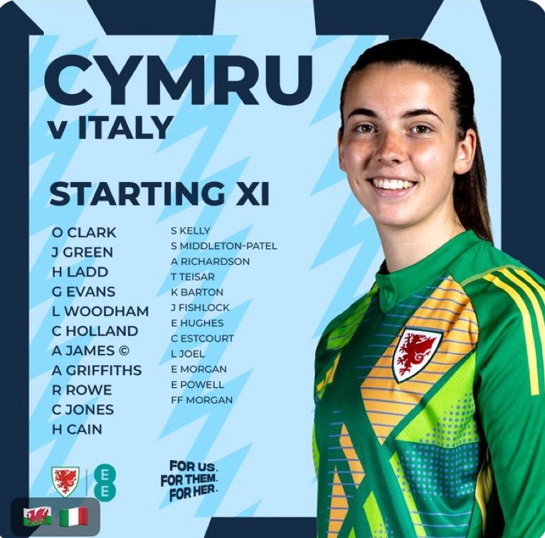 4 changes from the game vs Denmark.