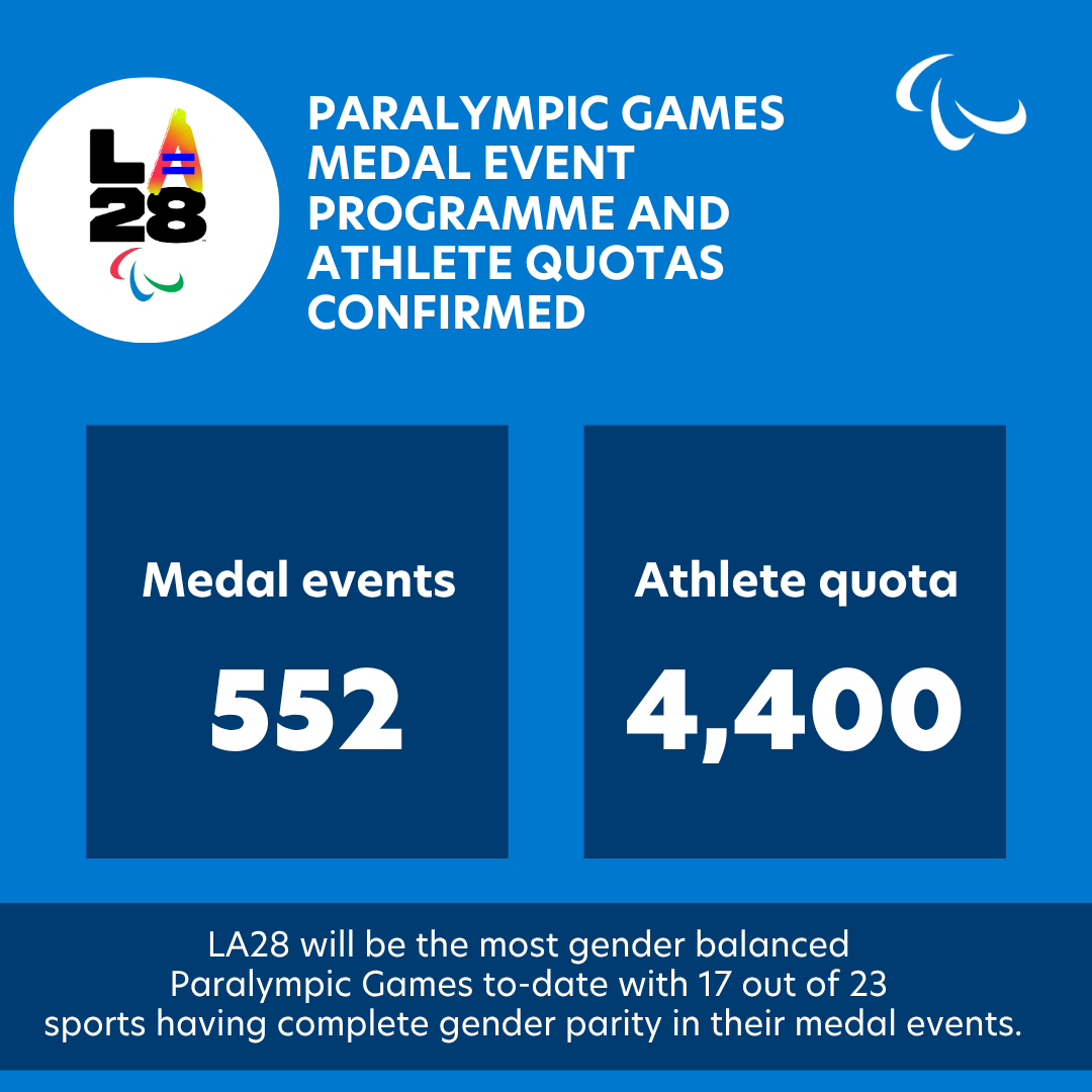 Paralympics's tweet photo. The @LA28 Paralympic medal event programme and athlete quota have been announced!

Read more 📷 https://t.co/syH8vlFmMc https://t.co/tzfgE9I2Ve