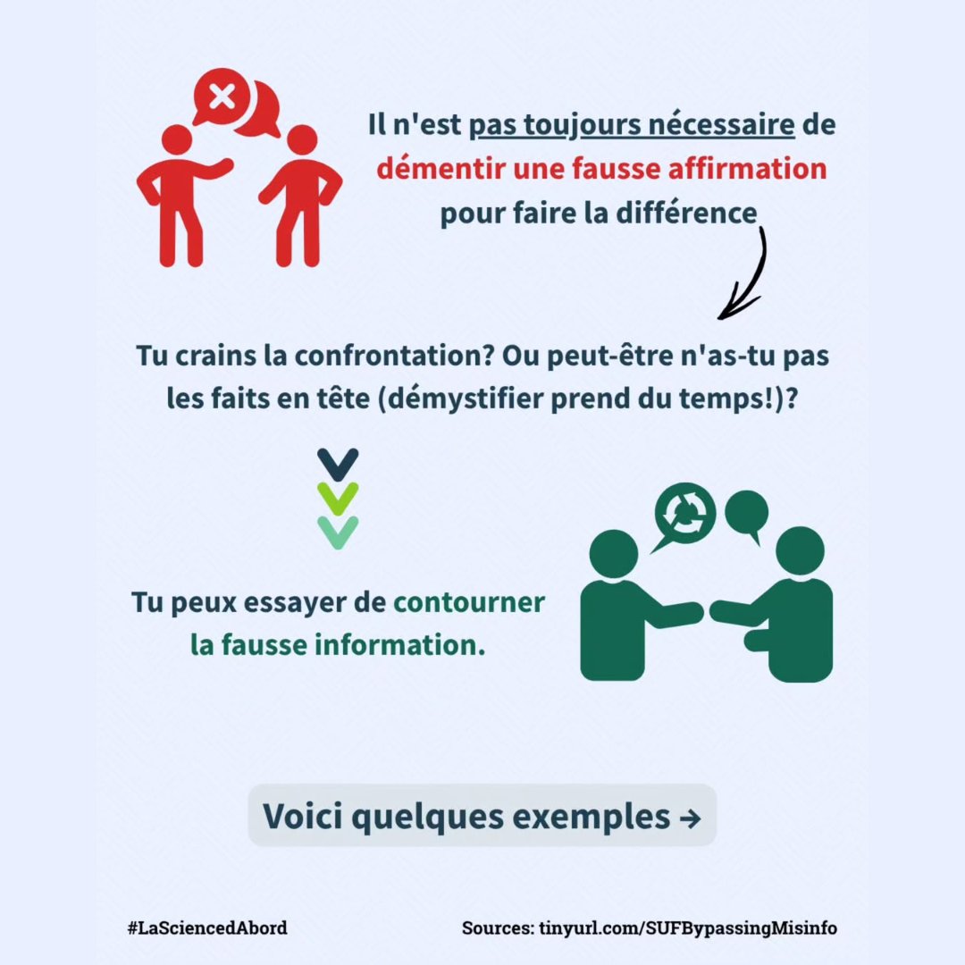 Au lieu d'argumenter sur ce qui est faux, le contournement place l'attention sur une nouvelle plus positive plutôt que sur la fausse information.

On te donne quelques exemples et on t’explique pourquoi le contournement peut s’avérer utile 👉 scienceupfirst.com/labc-de-la-des…