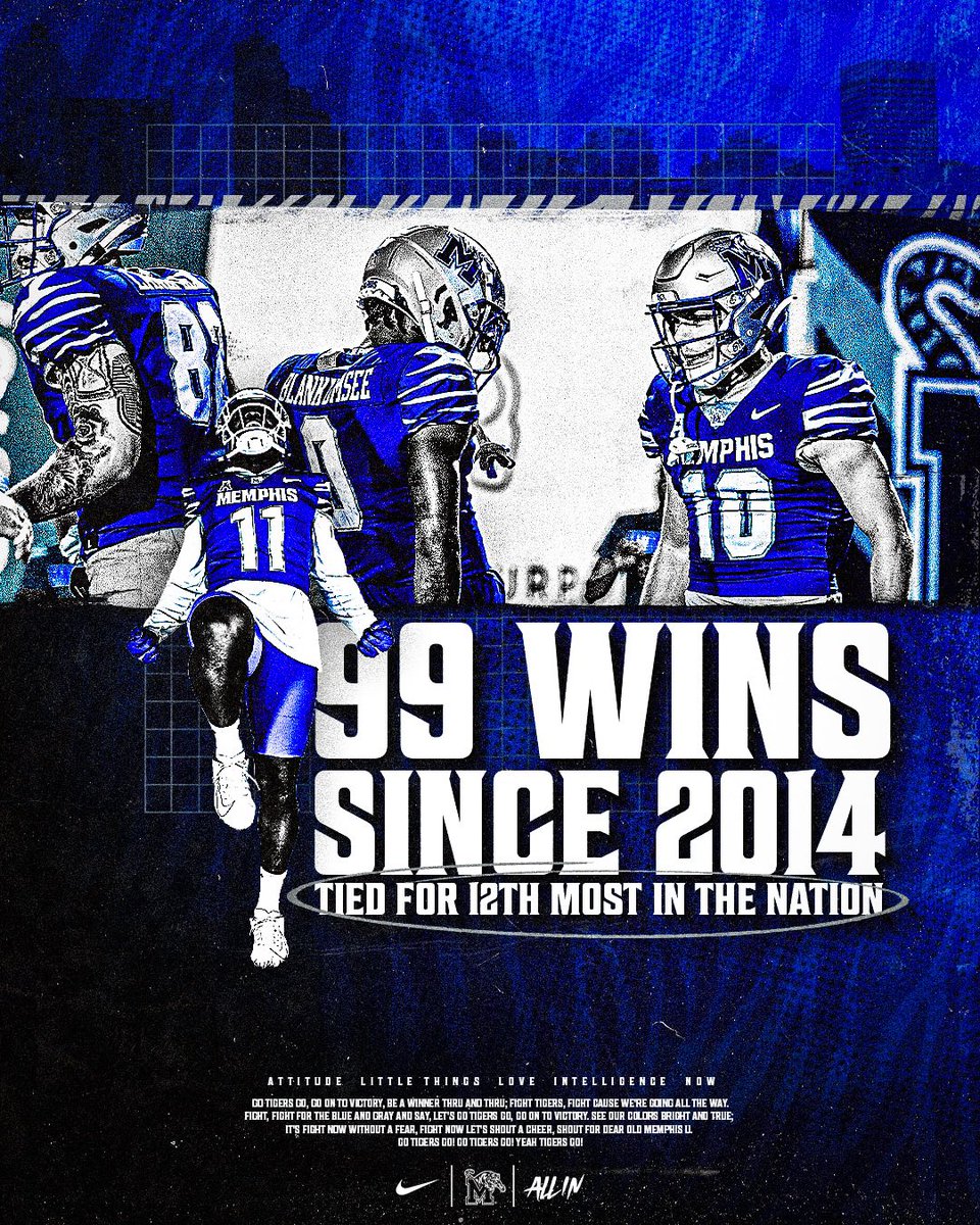 Out for more 📈

#ALLIN | #GoTigersGo