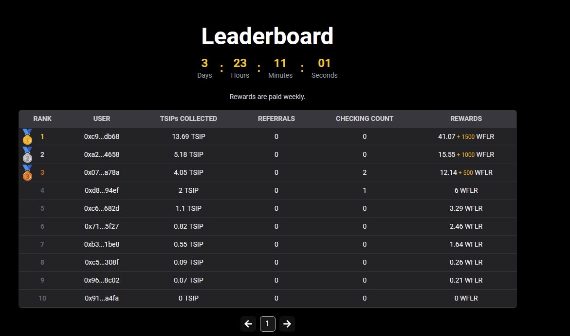 Devs made a sweet looking leaderboard. Rewards on top of rewards.

Launch soon :)