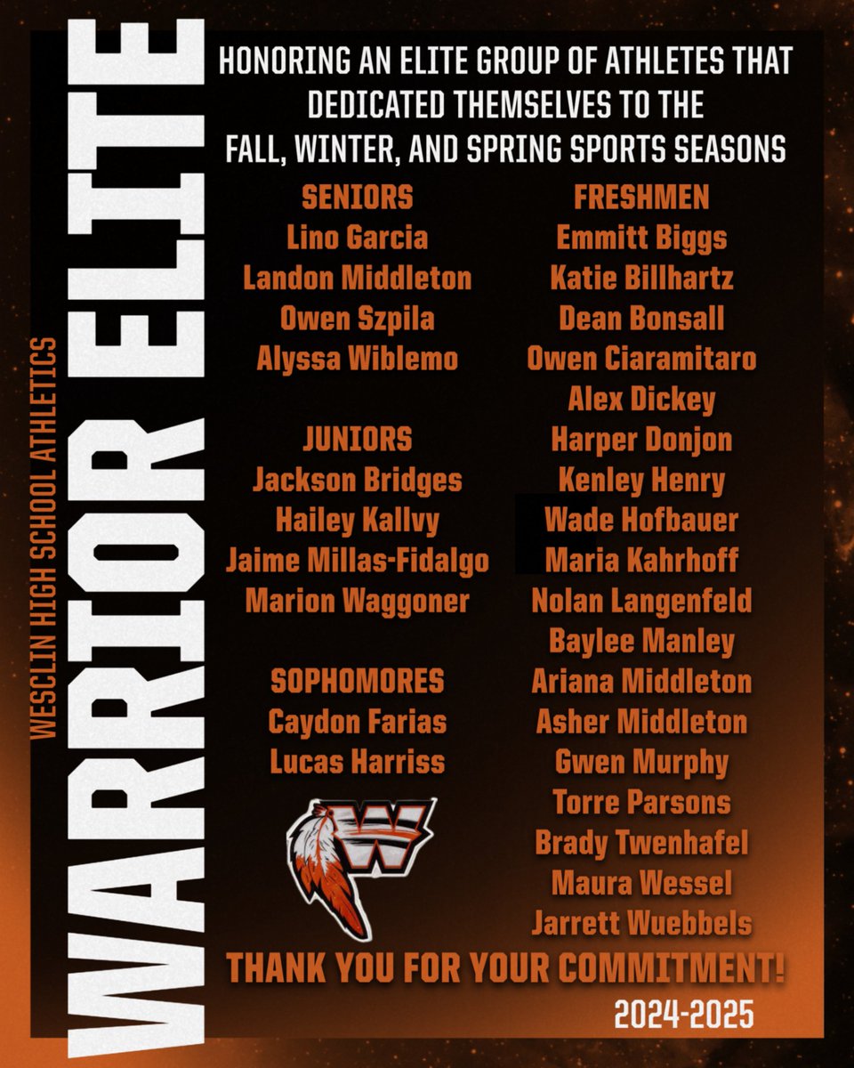 Wesclin Warriors (@wesclinsports) on Twitter photo 