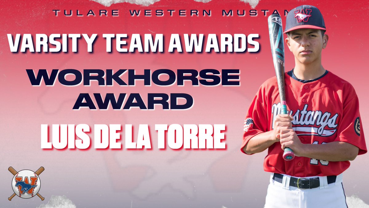 Congratulations to Luis De La Torre for earning one of our two WorkHorse Awards for weight lifting, speed, and agility training. This award recognizes the dedication and hard work put in during the off-season!