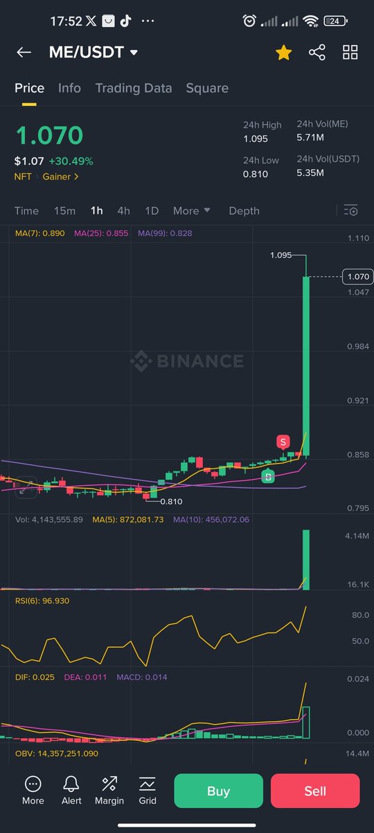 What the fuck is happening <a href="/MagicEden/">Magic Eden 🪄</a>