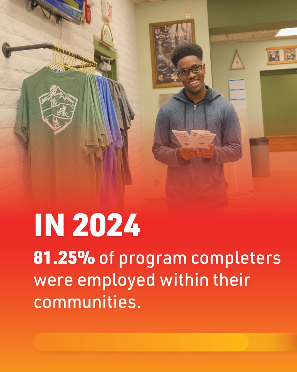 🔸 Project SEARCH - Did You Know? 🔸

Are you curious about how Project SEARCH is creating meaningful change in the community and its participants?

Dive into this post to explore powerful outcomes and the difference this program is making every day!

#WestMEC #CareerTechEd