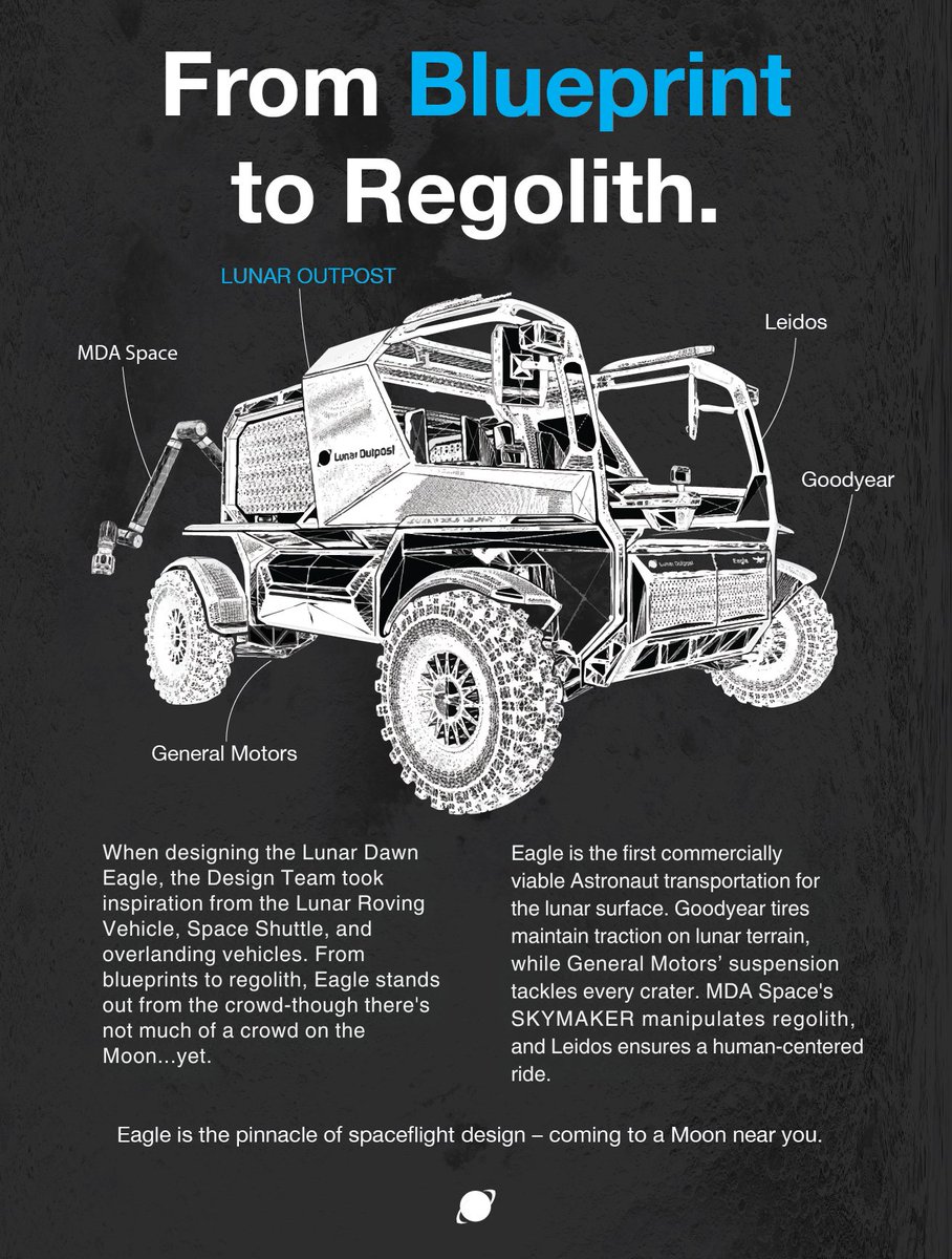 From blueprint to regolith, Eagle is the pinnacle of spaceflight design–coming to a Moon near you.

Proudly partnered with: <a href="/GM/">General Motors</a>, <a href="/MDA_space/">MDA Space</a>, <a href="/goodyear/">Goodyear</a>, and <a href="/LeidosInc/">Leidos</a>.

#TheNextLeap #LunarOutpost #DrivingArtemis #SpaceTech #Innovation