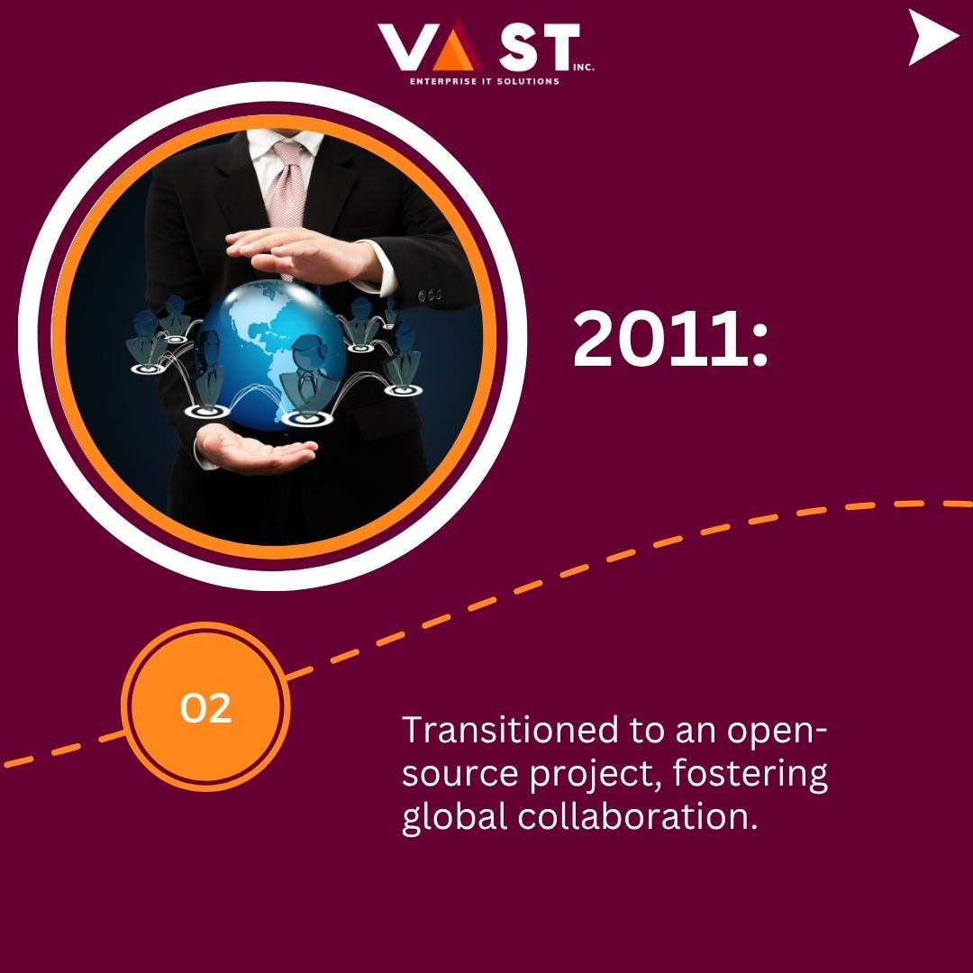 VaST_ITES_INC's tweet image. As businesses embrace hybrid and multi-cloud strategies, Cloud Foundry continues to evolve, delivering next-gen solutions for modern app development.

Follow VaST ITES INC. for more updates.
vastites.ca
info@vastites.ca
+16474916566

#CloudFoundry #CloudEvolution