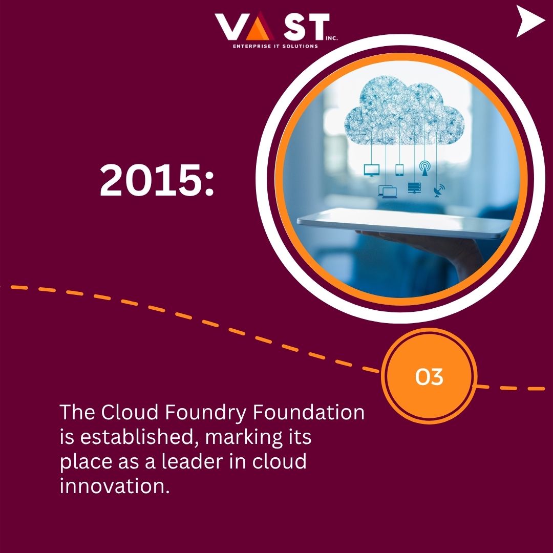 VaST_ITES_INC's tweet image. As businesses embrace hybrid and multi-cloud strategies, Cloud Foundry continues to evolve, delivering next-gen solutions for modern app development.

Follow VaST ITES INC. for more updates.
vastites.ca
info@vastites.ca
+16474916566

#CloudFoundry #CloudEvolution