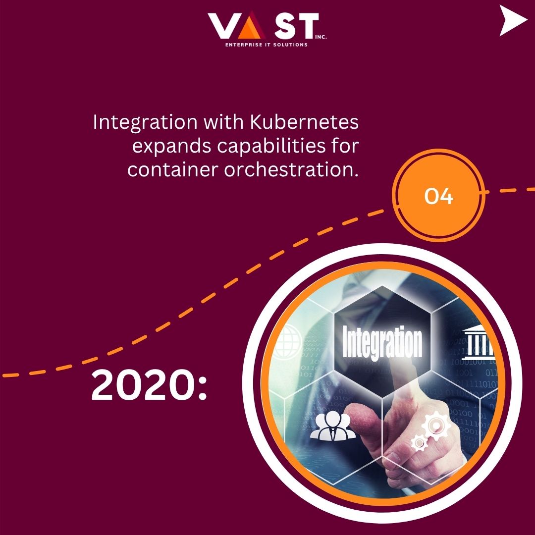 VaST_ITES_INC's tweet image. As businesses embrace hybrid and multi-cloud strategies, Cloud Foundry continues to evolve, delivering next-gen solutions for modern app development.

Follow VaST ITES INC. for more updates.
vastites.ca
info@vastites.ca
+16474916566

#CloudFoundry #CloudEvolution