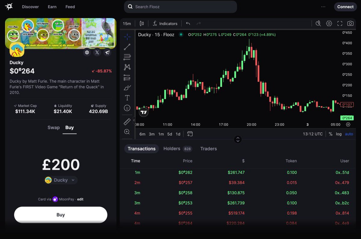 Ducky (@duckytokenerc) on Twitter photo $DUCKY integrations and partnership with <a href="/flooz_xyz/">Flooz - Best Vibe Trading AI</a>!
With flooz, you can buy any meme token with Apple Pay and snipe any token natively in Telegram using degen-mode.
Check out the integration here:
flooz.xyz/trade/0xe90105… $DUCKY integrations and partnership with <a href="/flooz_xyz/">Flooz - Best Vibe Trading AI</a>!
With flooz, you can buy any meme token with Apple Pay and snipe any token natively in Telegram using degen-mode.
Check out the integration here:
flooz.xyz/trade/0xe90105…