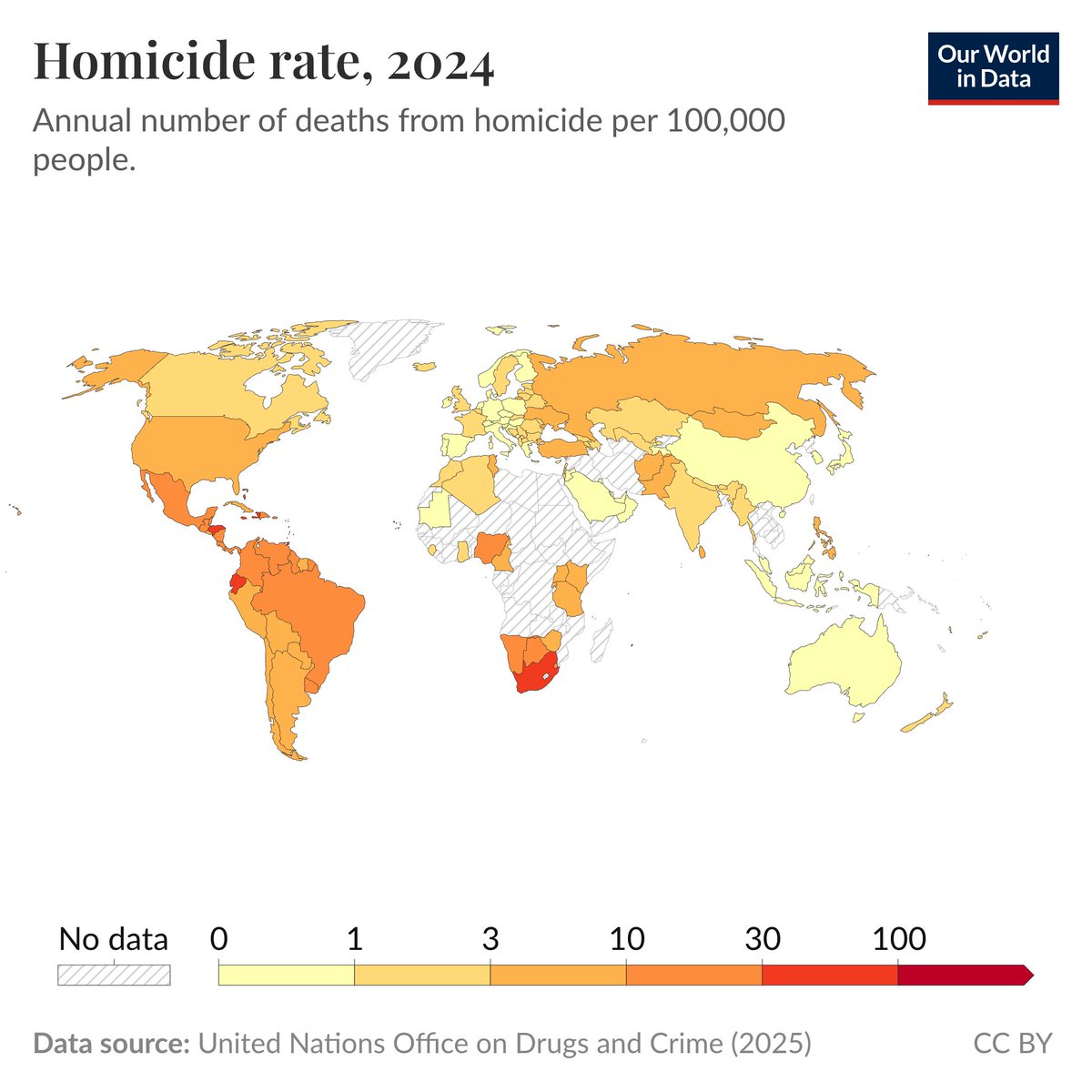 📊 Data update: We've just updated the data in our charts on homicides.

The data comes from the UN Office on Drugs and Crime 2025 (<a href="/UNODC/">UN Office on Drugs & Crime</a>) release.

This update was led on our team by Fiona Spooner.