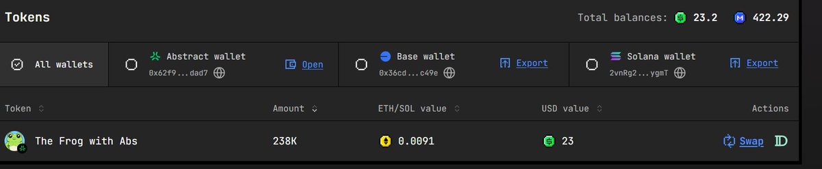 Suvajit107's tweet photo. Got around 10k $mint and Just loaded up on 238K $FWA (Frog With Abs💪) approx 23$ for free.

You can also get just sign up on @multiplierfun 
-connect your twitter.
-sign up for meme2earn and post meme daily to get $mint event lasts for 7days. https://t.co/za28O3g6ND