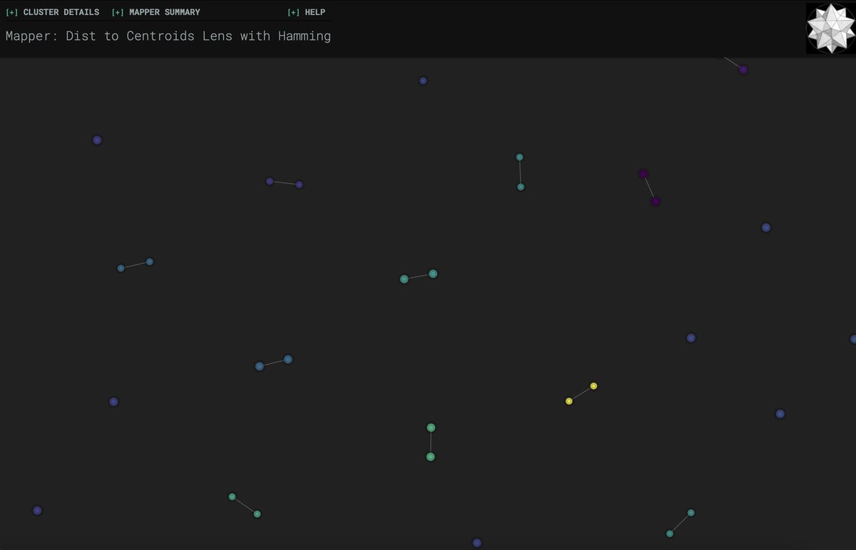 This summer I want to get more comfortable with Mapper. 

Here is one of my first (pretty bad) Mapper graph with almost no discernible structure!