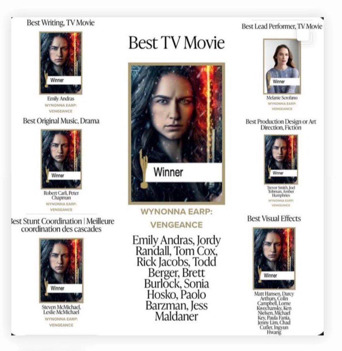 Big <a href="/WynonnaEarp/">Wynonna Earp</a> weekend. What a tsunami of victory! Way to go <a href="/SEVEN24films/">SEVEN24 FILMS</a> <a href="/Tubi/">Tubi</a> #CdnScreenAwards #iatse212 #dgcalberta #WynonnaEarp