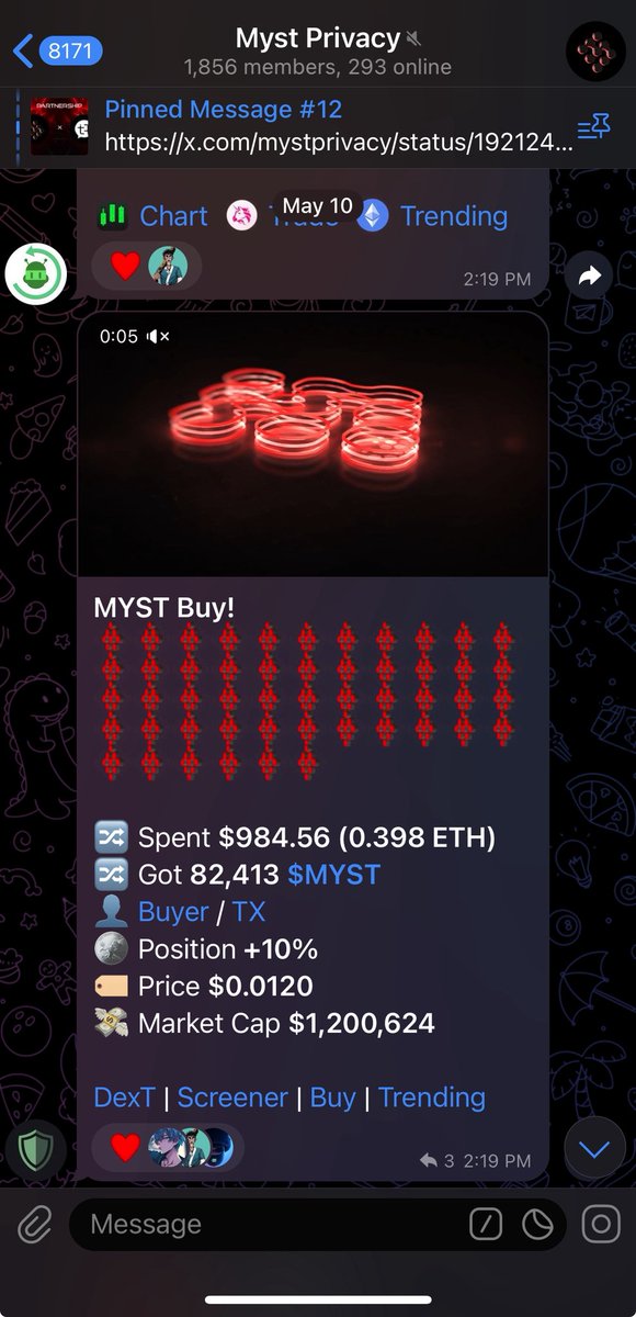 The ticker is $MYST completely slept on:

• Bottomed at just $60K Mc

• Did a 20x in 10 days, hitting $1.2M

• Secured 20+ partnerships

• Mixer launching in under 2 weeks

Didn’t even catch it at first but this team definitely deserves more attention.
Surprised it’s not on