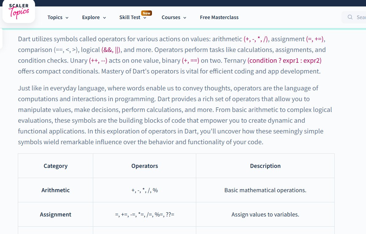 Upendra_48's tweet photo. #LSPPDay03
Explored basic operations in Dart today! 
Learned arithmetic, comparison, logical operators, and more!
More on todays learning: https://t.co/giWgUtNWfa
#60DaysOfLearning2025   #LearningWithLeapfrog
@lftechnology https://t.co/KzLe7z0l71