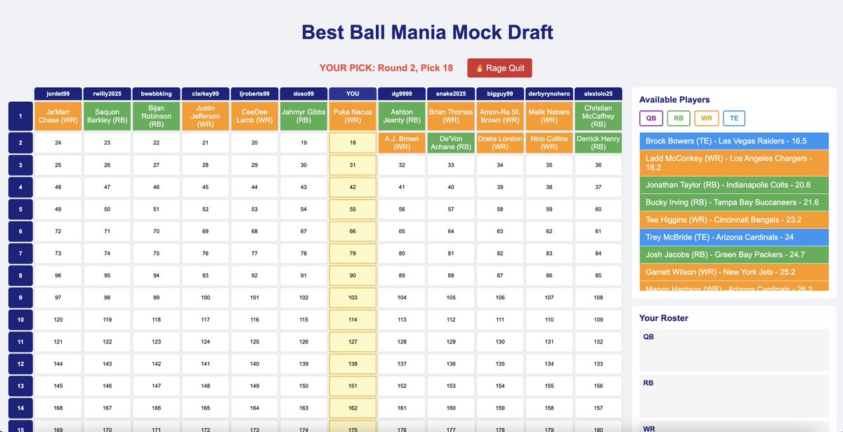 Annoyed UD refuses to release contests to your exacting specifications?

Secretly hoping your Chase/Higgins double stack will get sniped so you can blast the guy for impressions on X?

Look no further than BBMock!