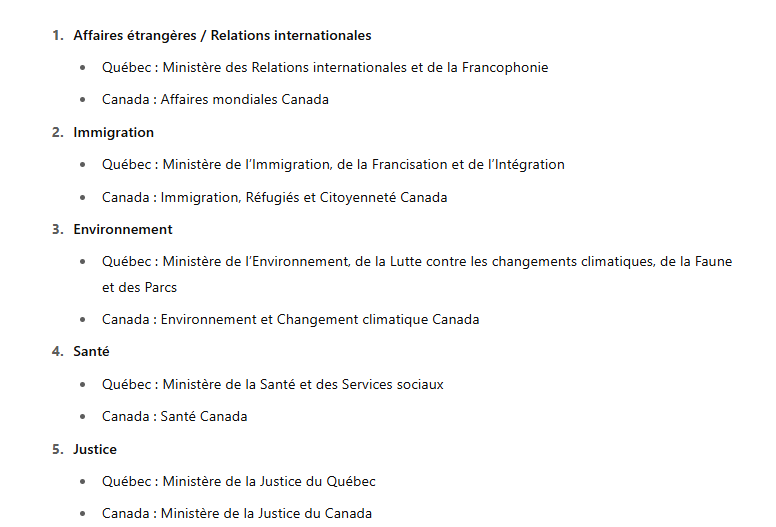 p_obergeron's tweet image. Quand on se dit de droite, on ne défend pas le doublement des ministères, en l'occurence le doublement des fonctionnaires pour ces ministères. Il faut vraiment aimer la bureaucratie pour vouloir maintenir l'État fédéral canadien, c'est assez loufoque. 👇
