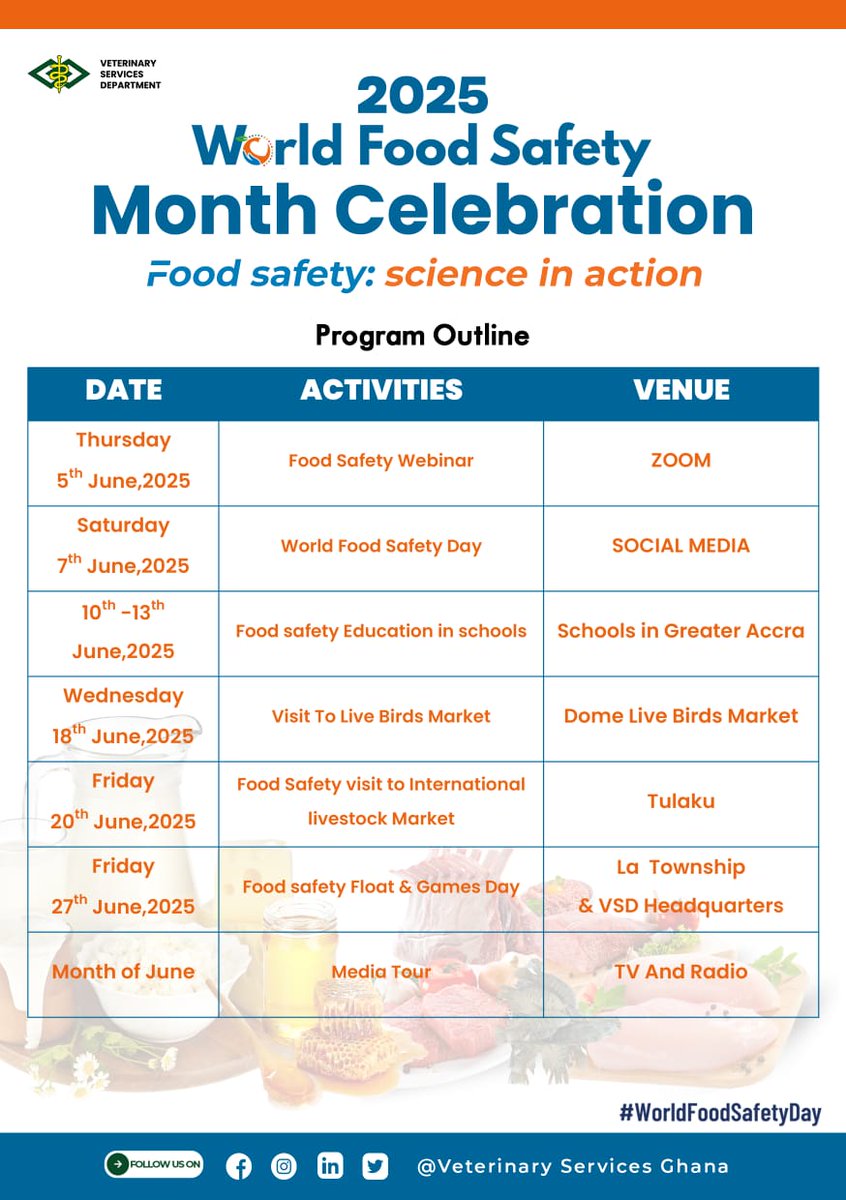 Activities for 2025 World Food Safety Month Celebration 👇